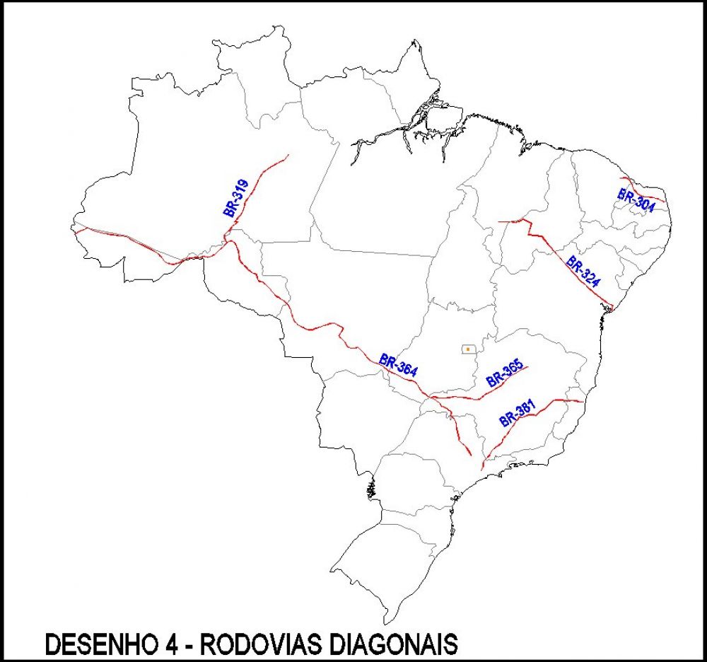 Rodovias Diagonais